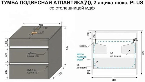 Тумба под раковину Style Line Атлантика 70, Люкс бетон темный, (2 ящ.), со столешницей МДФ, PLUS СС-00002282 Тумба под раковину Style Line Атлантика 70, Люкс бетон темный, (2 ящ.), со столешницей МДФ, PLUS СС-00002282
