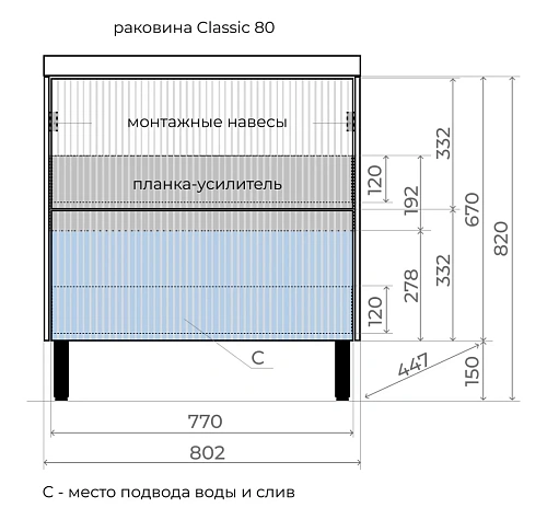 Тумба под раковину Style Line Стокгольм 80, Classic 80 белый рифленый софт, PUSH напольная ЛС-00002335 Тумба под раковину Style Line Стокгольм 80, Classic 80 белый рифленый софт, PUSH напольная ЛС-00002335