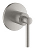 Картинка анонса товара «накладная панель скрытой вентильной головки grohe atrio new, рукоятка-рычаг, суперсталь (19088dc3)»