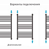 Полотенцесушитель водяной Сунержа Богема+ прямая 800х500 12-0220-8050 Белый Полотенцесушитель водяной Сунержа Богема+ прямая 800х500 12-0220-8050 Белый