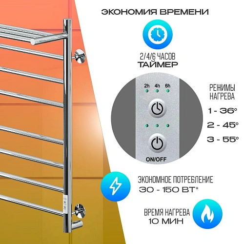 Полотенцесушитель электрическийкабельный Ника WAY-2 80/40 с полкой U Полотенцесушитель электрическийкабельный Ника WAY-2 80/40 с полкой U