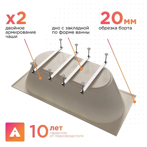 Акриловая ванна Radomir Вальс 200х100 Ангосто 1-01-0-0-8-195 Акриловая ванна Radomir Вальс 200х100 Ангосто 1-01-0-0-8-195