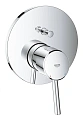 Смеситель для ванны GROHE Concetto, хром (24054001) Смеситель для ванны GROHE Concetto, хром (24054001)