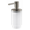 Картинка анонса товара «дозатор жидкого мыла grohe selection, темный графит матовый (41028al0)»