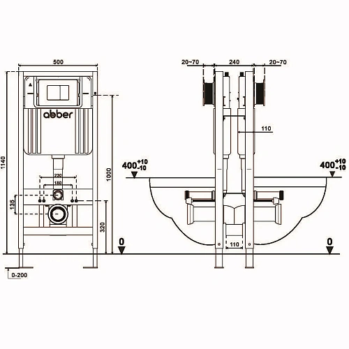 Инсталляция двойная самонесущая ABBER AC0106 для двух подвесных унитазов Инсталляция двойная самонесущая ABBER AC0106 для двух подвесных унитазов