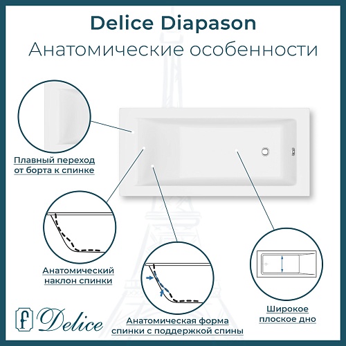 Ванна из искусственного камня Delice Diapason 180х70 DLR330008-G глянцевая Ванна из искусственного камня Delice Diapason 180х70 DLR330008-G глянцевая