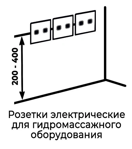 Акриловая ванна Timo IVA IVA1595R-KTIVA15-SPV1505-T-CM 150x95 гидромассажная 6 джет Акриловая ванна Timo IVA IVA1595R-KTIVA15-SPV1505-T-CM 150x95 гидромассажная 6 джет