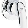 Смеситель для душа GROHE BauCurve (внешняя и встраиваемая части), хром (29044000) Смеситель для душа GROHE BauCurve (внешняя и встраиваемая части), хром (29044000)