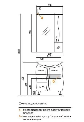 Тумба с раковиной Aquaton Дионис (1A0059K0DS010) белая с бельевой корзиной Тумба с раковиной Aquaton Дионис (1A0059K0DS010) белая с бельевой корзиной