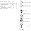 Зеркало BRIZ Софи пдз43-100 103 01-43100-00 00 Зеркало BRIZ Софи пдз43-100 103 01-43100-00 00