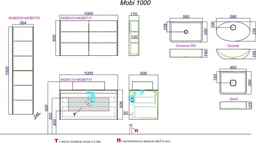 Фасад тумбы под раковину AQWELLA Mobi MOB0710W цвет белый, 100 см Фасад тумбы под раковину AQWELLA Mobi MOB0710W цвет белый, 100 см
