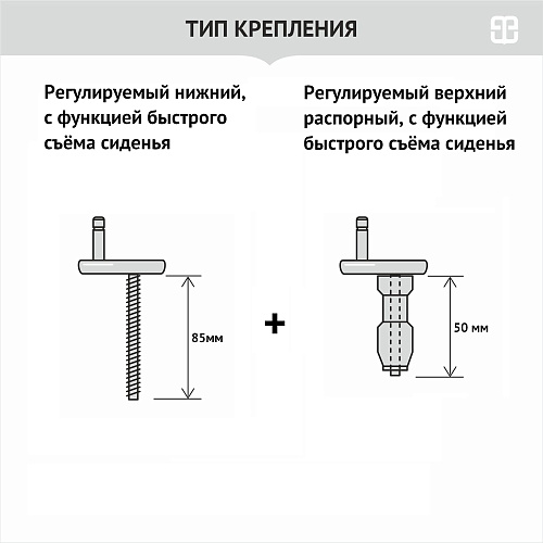Крышка-сиденье BERGES Zet SO 010503 Крышка-сиденье BERGES Zet SO 010503