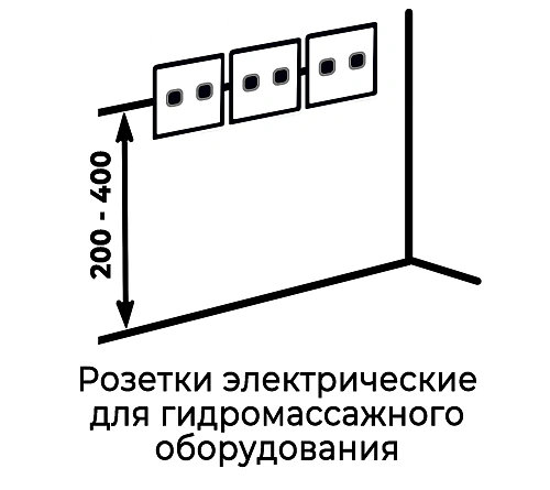Акриловая ванна Timo HELLA HELLA1575-KT15-SPV1505-T-CM-T-BM-T-CT 150x75 гидромассажная 6 джет, гидромассаж спины 3 джет, хромотерапия Акриловая ванна Timo HELLA HELLA1575-KT15-SPV1505-T-CM-T-BM-T-CT 150x75 гидромассажная 6 джет, гидромассаж спины 3 джет, хромотерапия