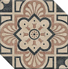 Картинка анонса товара «керамогранит kerama marazzi интарсио 33x33 sg956000n х9999278588»