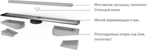 Душевой лоток BERGES В1 Antik 800, хром глянец, S-сифон D50/105 H50 вертикальный 091026 Душевой лоток BERGES В1 Antik 800, хром глянец, S-сифон D50/105 H50 вертикальный 091026