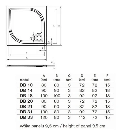 Душевой поддон Riho Kolping DB33 DB3300500000000 80x120 Душевой поддон Riho Kolping DB33 DB3300500000000 80x120