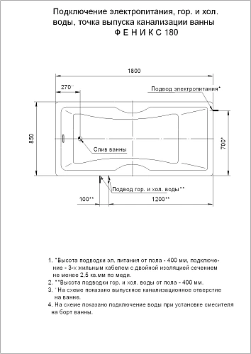 Акриловая ванна Aquatek Феникс 180x85 прямоугольная, слив справа, с каркасом и экраном FEN180-0000084 Акриловая ванна Aquatek Феникс 180x85 прямоугольная, слив справа, с каркасом и экраном FEN180-0000084